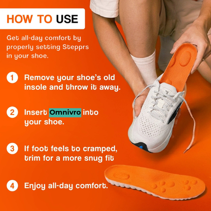 Omnivro™ Massage Insoles